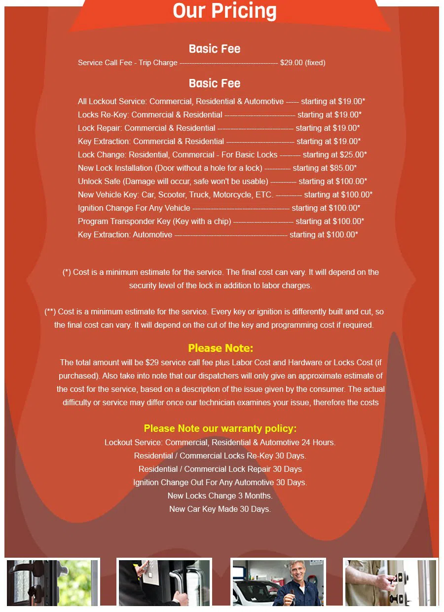 Magna UT Locksmith Store Magna, UT 801-691-7209